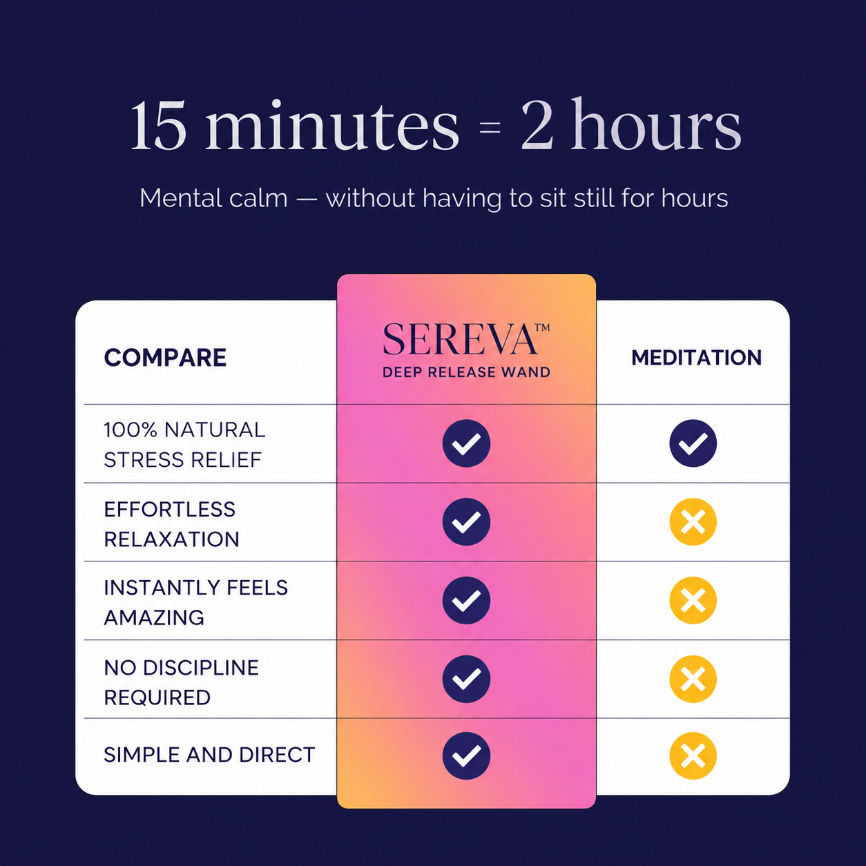 Sereva™ Deep Release Wand