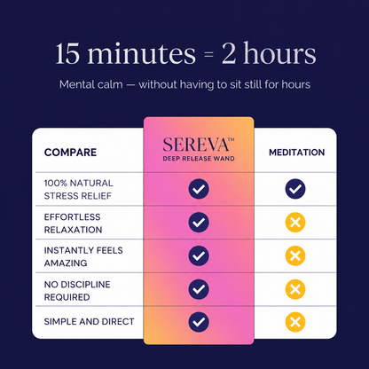 Sereva™ Deep Release Wand